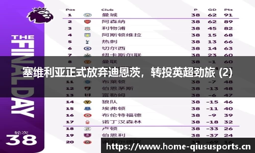 塞维利亚正式放弃迪恩茨，转投英超劲旅 (2)
