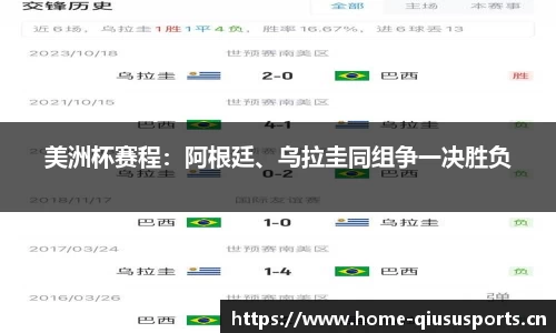 美洲杯赛程：阿根廷、乌拉圭同组争一决胜负