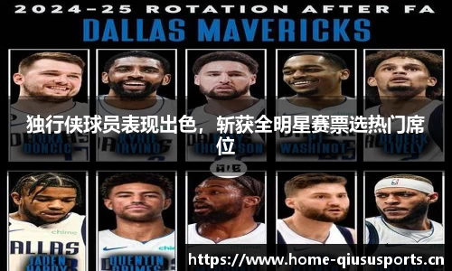 独行侠球员表现出色，斩获全明星赛票选热门席位