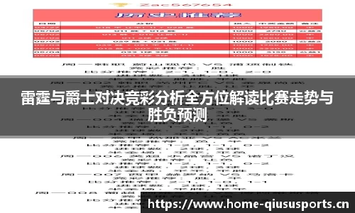 雷霆与爵士对决竞彩分析全方位解读比赛走势与胜负预测