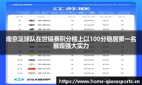 南京足球队在世锦赛积分榜上以100分稳居第一名展现强大实力