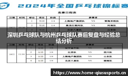 深圳乒乓球队与杭州乒乓球队赛后复盘与经验总结分析